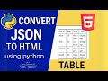 Convert JSON to HTML Using Python | JSON to HTML Table Tutorial for Beginner