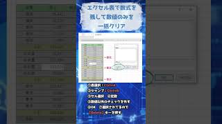 #Excel#表の数式を残して数値のみを一括クリア#shorts