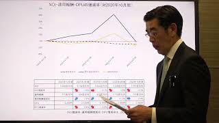 いちごオフィスリート投資法人の臨時投資主総会　①収益・分配金成果報酬について