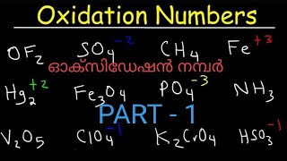 Oxidation number Part- 1 (ഓക്സിഡേഷൻ നമ്പർ) 9th STD Mal/Eng