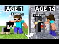 I BECAME A FATHER IN MINECRAFT