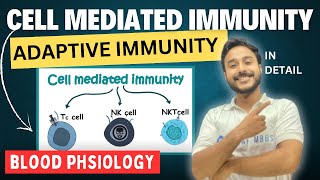 adaptive immunity physiology | cell mediated immunity physiology | acquired immunity physiology