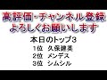 「久保対策しないとこうなる」を体現化した試合　ミッティラン×レアルソシエダ【久保建英 個人分析】