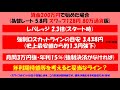 【コメ欄に追記あり】fx メキシコペソ円スワップ投資で毎月3万円稼ぐための必要資金の目安