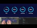 ASMR Programming - Animated Circular Progress Bar Easy Pie Chart | Html CSS JavaScript - No Talking
