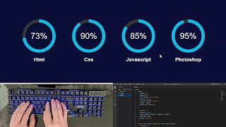 ASMR Programming - Animated Circular Progress Bar Easy Pie Chart | Html CSS JavaScript - No Talking