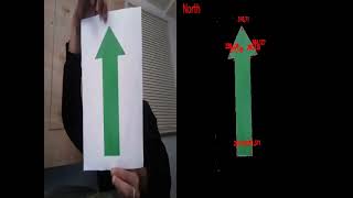 ENPM809T - Homework 4 - Tracking & Detecting Arrow Orientation