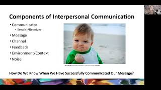 COM 110 Chapter 2