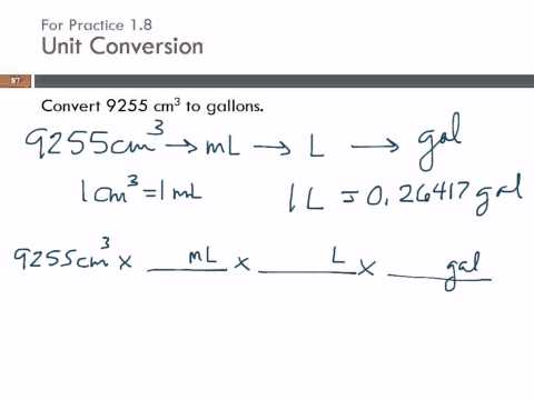 Unit Conversion: cubic centimeters to gallons Unit Conversion: cubic centimeters to gallons