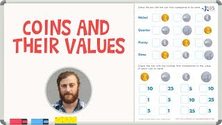 Coins and Their Values - Learning Money for Kids
