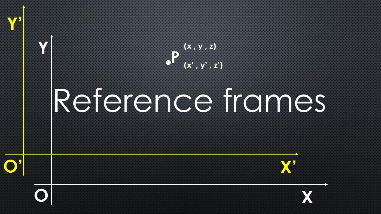 Reference Frames Kinematics Physics Youtube