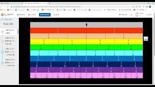 均一教育平台/數學使用說明