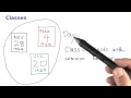 Classes - Intro to Java Programming