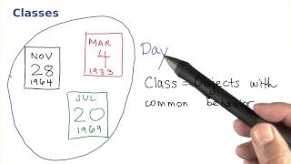 Classes - Intro to Java Programming
