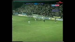 Azerbaijan vs Finland (UEFA EURO 2004 Qualifier)