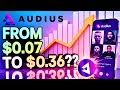 Audius Just Changed Everything: $AUDIO to $0.36?