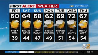 First Alert Forecast: CBS2 4/28 Evening Weather at 6PM