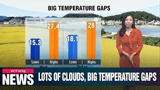 Lots of clouds, big temperature gaps