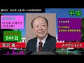 「夜に駆ける」で歴代総理大臣の名前を歌います