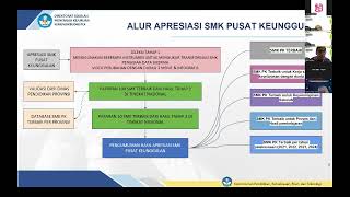 Video Sosialisasi Apresiasi SMK PK 2024