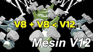 Mesin V12 | Tak Tergantikan