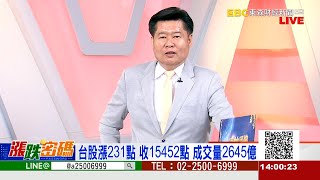 每一次多空循環 都是財富重分配！《漲跌密碼》張宇明老師 20230317