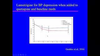 Controversies in the Treatment of Bipolar Depression