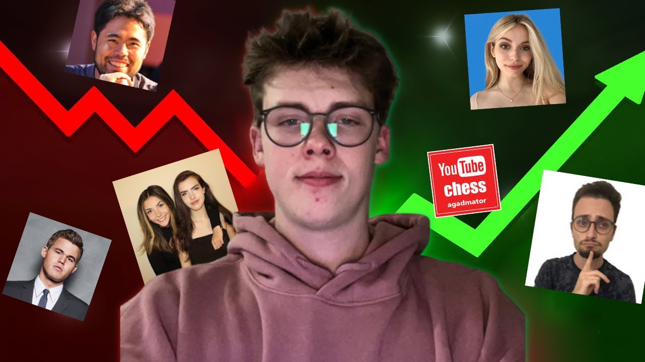 Ranking All Chess Rs Youtube