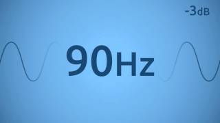 90 Hz Test Tone