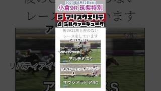 【競馬予想】筑紫特別2023 ◎アリスヴェリテ