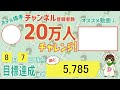 【line】元カレが宝くじの高額当選者だと勘違いした女の末路www【声あり再up】