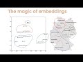 Lesson 7: Practical Deep Learning for Coders 2022