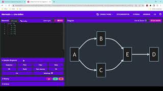 How to add Mermaid (Markdown) Plugin in Visual Studio Code