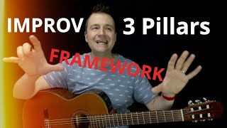 How to Make the Changes During Solos - My Three Pillars Framework for Effective Jazz Guitar Improv