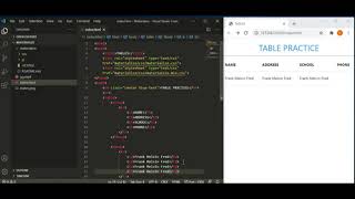 #8 Materialize CSS Tables~1