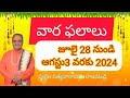 Vaara Phalalu | Weekly Rasi Phalalu | from July 28th to August 3rd 2024 | by Pullela Satyanarayana