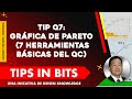 029 - Tip Q7: Gráfica de Pareto (7 Herramientas básicas del QC)