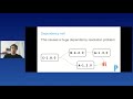 Benjy Weinberger - Python monorepos: what, why and how