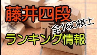 【藤井四段】 棋士レーティングランキング速報　全160棋士