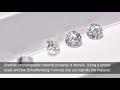 how to identify a moissanite stone 2024