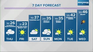 Live Doppler 13 Weather Forecast | 11 p.m. update Jan. 22, 2025