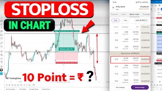 Stoploss कैसे लगाएं Chart पर? how to set stoploss in chart | stoploss calculation in hindi #trading
