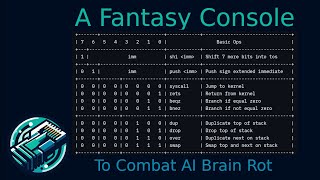 Let's Combat AI Brain Rot With A Fantasy Console!