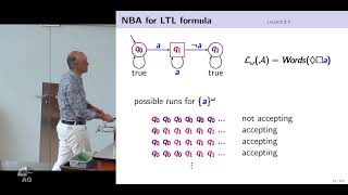 Lecture 14 LTL model checking 1