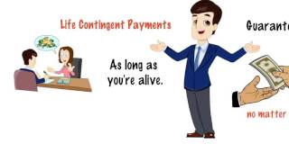 Guaranteed and Life Contingent Payments