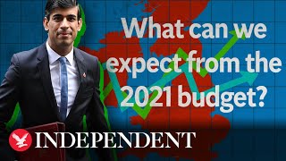 What can we expect from the 2021 budget?