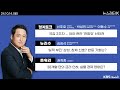 [뉴스레터K] 풀영상 - 국감 2주차 ... 여야 현안 ‘전방위’ 난타전 + 38개월 만의 금리 인하, 실물 경제 영향은? 外ㅣKBS 241014 방송