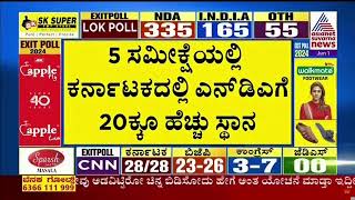 Lok Sabha-2024 Exit Poll Results: ಲೋಕಲ್ ಫೋಲ್ ಎಕ್ಸಿಟ್ ಪೋಲ್ ನಲ್ಲಿ NDAಗೆ ಬಹುಮತ | Suvarna News