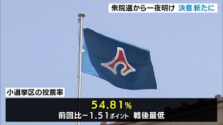 【衆院選】激戦から一夜明け　決意新たに　 小選挙区は自民５、立民２（静岡県）