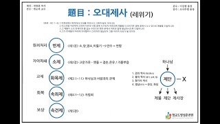 전광훈 목사의 주일저녁 명설교 - 오대제사(1/5) 1-1 / 복음주의 애국목사 전광훈 목사님의 말씀은 원색적인 복음설교로 영혼을 살리고 새예루살렘의 주인공되게 하는 말씀입니다.